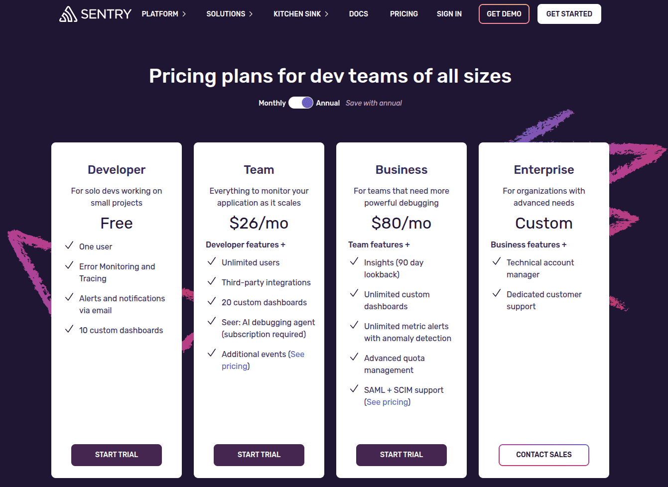 Sentry价格