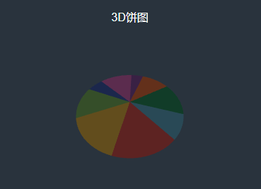 初始化升降效果