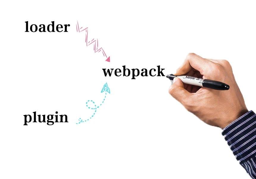 Webpack手写loader和plugin